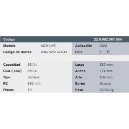 Bateria AGM Bosch 19Placas 60038 LN5 95AH - + RC160m CCA850 35.2x17.4x18.9cm Bosch-Bateria AGM Bosch AGM LN5 de 19 Placas 95AH S