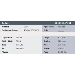 Bateria para Náutica Bosch M27 de  Placas 105AH Sellada Polos + - RC 160min. CCA 570 L 322mm AN 173mm AL 231mm