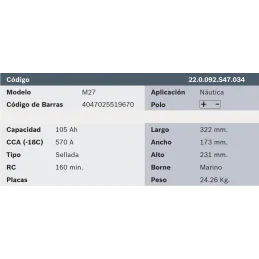 Bateria Nauticas Bosch 17Placas M27 12V 105AH + - RC160m CCA570 32.2x17.3x23.1cm Bosch-Bateria Nauticas Bosch M27 12V 17Placas 1