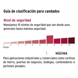 Candados Antipalanca 65mm S7 2Llaves Hermex 43356 Hermex-Candado Antipalanca 65mm Seguridad 7, cierre de balin incluye 2 Llaves 