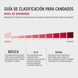 Candados 20mm S1 2Piezas 2llaves Hermex 23513 Hermex-Candados 20mm S1 2Piezas 2llaves Hermex 23513 Cuerpo de latón sólido con ac