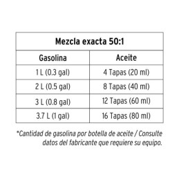 Aceite sintético para motor de 2 tiempos, 400ml (14oz) truper