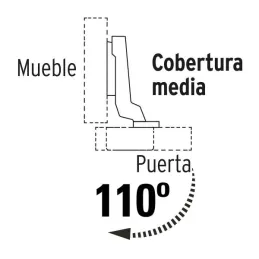Bisagras Bidimensionales 110 Cobertura Media 6x10cm 35mm 1Par Hermex 43161 Hermex-Bisagras Bidimensionales 110 Cobertura Media 6