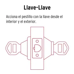 Cerrojos Laton Antiguo Llave-LlAve Hermex 23612 Hermex-Cerrojos Laton Antiguo Llave-LlAve Hermex 23612 Cerrojo con llave al exte