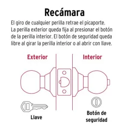 Cerraduras Pomo Laton Antiguo Dormitorio Hermex 43470 Hermex-Cerraduras Pomo Laton Antiguo Dormitorio Hermex 43470 Cerrojo con l