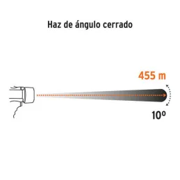 Linternas Led 900lm Recargables AltaPotencia 455m Lampara Truper 102404 Truper-Linternas Led 900lm Recargables AltaPotencia 455m